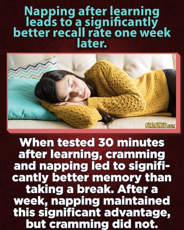 Napping after learning leads to a significantly better recall rate one week later. GRAGKED.COM When tested 30 minutes after learning, cramming and napping led to signifi- cantly better memory than taking a break. After a week, napping maintained this significant advantage, but cramming did not.