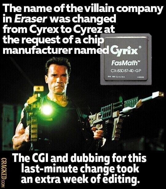 The name ofthe villain company in Eraser was changed from Cyrex to Cyrez at the request of a chip manufacturer named Cyrix® FasMath™ CX-83D87-40-GP 1980 Cyrix USA AMEXICO CRACKED.COM The CGI and dubbing for this last-minute change took an extra week of editing.