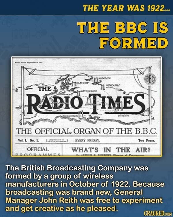 THE YEAR WAS 1922... THE BBC IS FORMED Razes Tires Repressible - and ABERDEEN BBC Mcrascow NEWCASTLE THE MANCHESTER RADIO TIMES LONDON MOUTH THE OFFICIAL ORGAN OF THE B.B.C. Vol. 1. No. 1. - EVERY FRIDAY. Two Pence. OFFICIAL WHAT'S IN THE AIR? PROCRAMMES ARTHUR в RURROWS Director The British Broadcasting Company was formed by a group of wireless manufacturers in October of 1922. Because broadcasting was brand new, General Manager John Reith was free to experiment and get creative as he pleased. CRACKED.COM