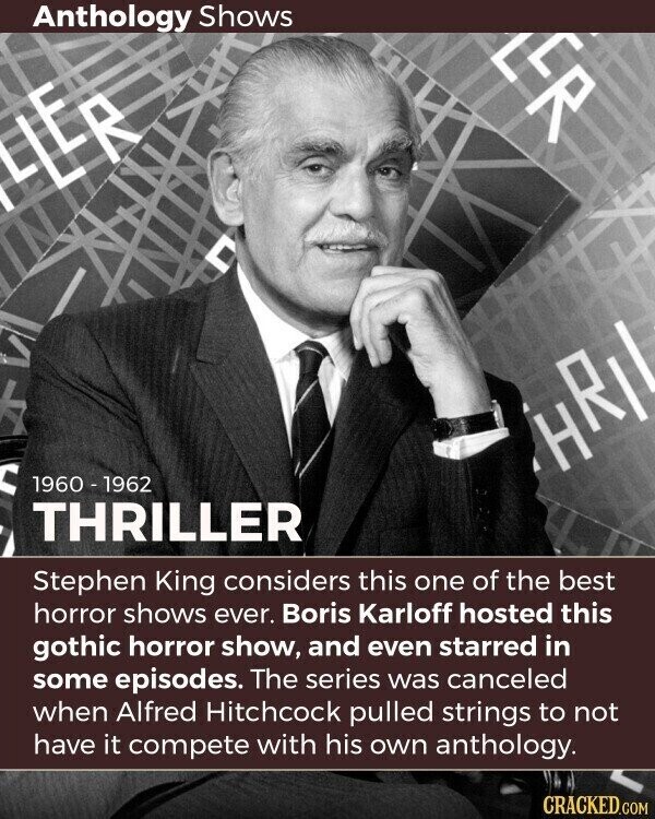 Anthology Shows LER LER HRI 1960 - 1962 THRILLER Stephen King considers this one of the best horror shows ever. Boris Karloff hosted this gothic horror show, and even starred in some episodes. The series was canceled when Alfred Hitchcock pulled strings to not have it compete with his own anthology. CRACKED.COM