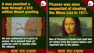 14 Now-You-Know Facts From Art History