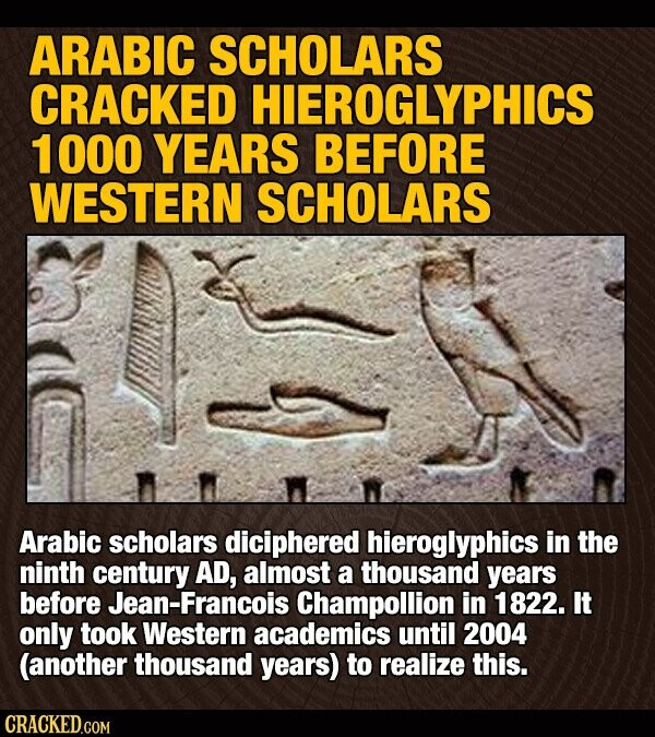 ARABIC SCHOLARS CRACKED HIEROGLYPHICS 1000 YEARS BEFORE WESTERN SCHOLARS Arabic scholars diciphered hieroglyphics in the ninth century AD, almost a thousand years before Jean-Francois Champollion in 1822. It only took Western academics until 2004 (another thousand years) to realize this. CRACKED.COM