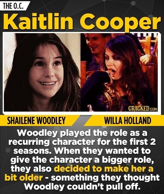 THE О.С. Kaitlin Cooper CRACKED.COM SHAILENE WOODLEY WILLA HOLLAND Woodley played the role as a recurring character for the first 2 seasons. When they wanted to give the character a bigger role, they also decided to make her a bit older-something they thought Woodley couldn't pull off.