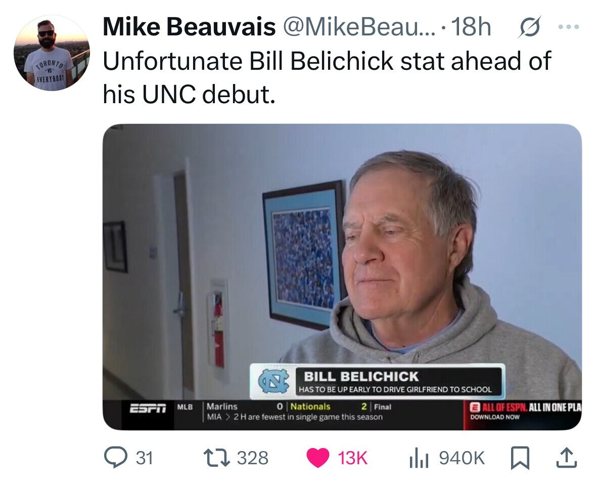 Mike Beauvais @MikeBeau... 18h s ... TORONTO Unfortunate Bill Belichick stat ahead of -VS EVERYBOAK his UNC debut. N BILL BELICHICK HAS TO BE UP EARLY TO DRIVE GIRLFRIEND TO SCHOOL ESPN Marlins o Nationals 2 MLB Final E ALL OF ESPN. ALL IN ONE PLA MIA > 2H are fewest in single game this season DOWNLOAD NOW 31 328 13K 940K 