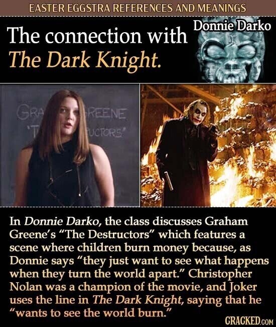 EASTER EGGSTRA REFERENCES AND MEANINGS Donnie Darko The connection with The Dark Knight. GRA REENE 'T UCTORS In Donnie Darko, the class discusses Graham Greene's The Destructors which features a scene where children burn money because, as Donnie says they just want to see what happens when they turn the world apart. Christopher Nolan was a champion of the movie, and Joker uses the line in The Dark Knight, saying that he wants to see the world burn. CRACKED.COM