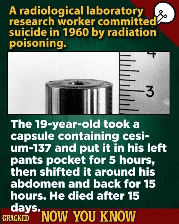 A radiological laboratory research worker committed suicide in 1960 by radiation poisoning. 3 The 19-year-old took a capsule containing cesi- um-137 and put it in his left pants pocket for 5 hours, then shifted it around his abdomen and back for 15 hours. Не died after 15 days. CRACKED NOW YOU KNOW