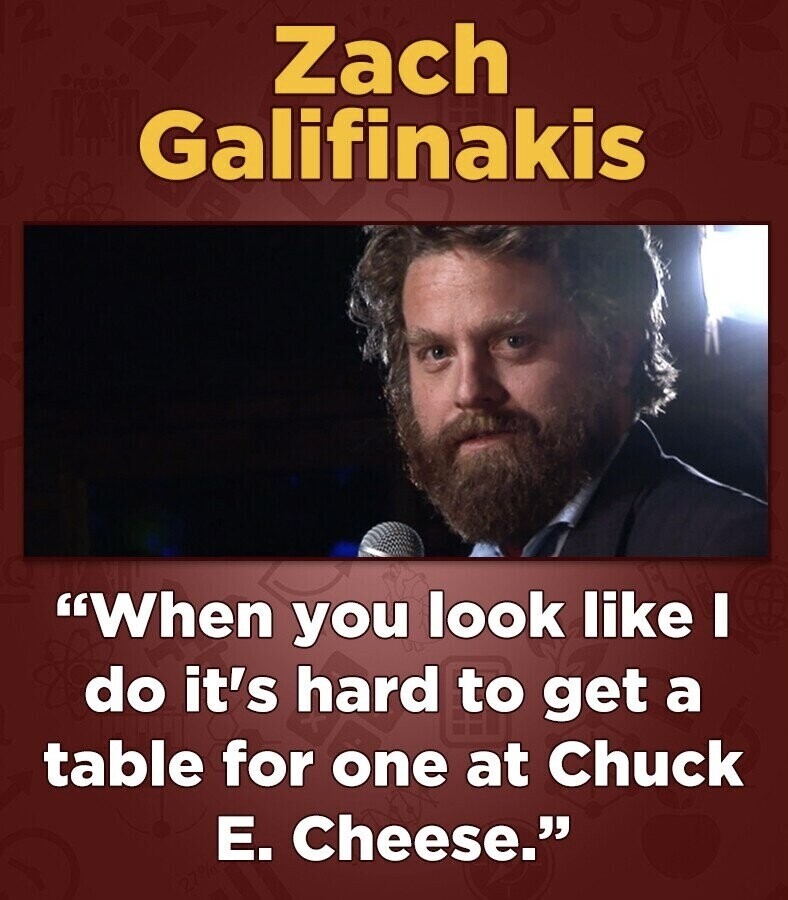Zach Galifinakis When you look like I do it's hard to get a table for one at Chuck Е. Cheese.