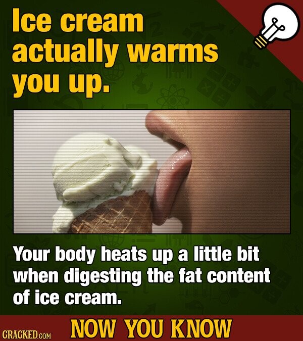 Ice cream actually warms you up. x Your body heats up a little bit when digesting the fat content of ice cream. NOW YOU KNOW CRACKED.COM
