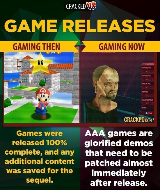 CRACKED VS GAME RELEASES GAMING THEN GAMING NOW ATT LTS PERSONALE 1240 DE VGC 4 TONO DE - 4 TPO DE PEL 4 M PENADO A COLOR DE PELO A em ATRIC CRACKED.COM Games were AAA games are released 100% glorified demos complete, and any that need to be additional content patched almost was saved for the immediately sequel. after release.