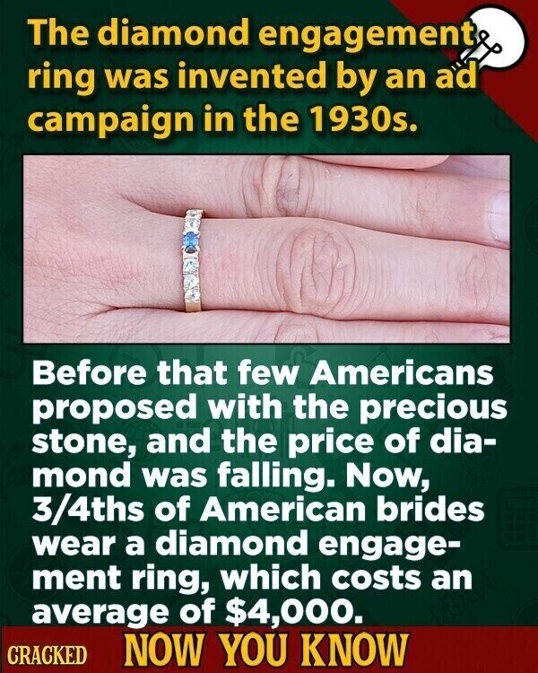The diamond engagement ring was invented by an ad campaign in the 1930s. Before that few Americans proposed with the precious stone, and the price of dia- mond was falling. Now, 3/4ths of American brides wear a diamond engage- ment ring, which costs an average of $4,000. CRACKED NOW YOU KNOW