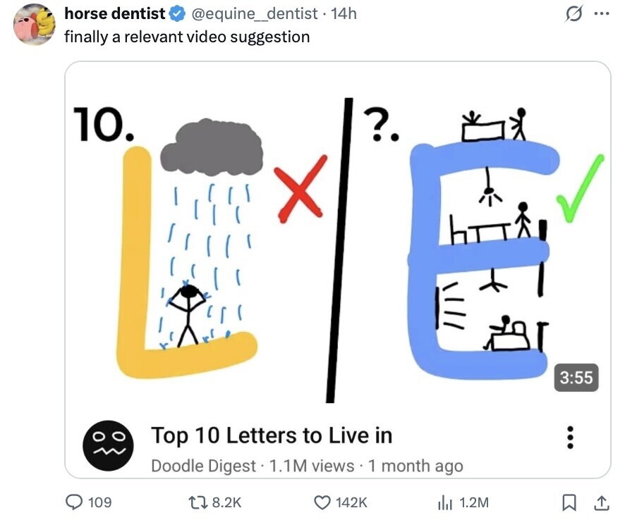 horse dentist @equine_dentist • 1 14h O ... finally a relevant video suggestion 10. ?. X 3:55 Top 10 Letters to Live in ... Doodle Digest 1.1M views 1 month ago 109 8.2K 142K del 1.2M 