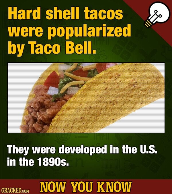 Hard shell tacos were popularized by Taco Bell. x They were developed in the U.S. in the 1890s. NOW YOU KNOW CRACKED.COM