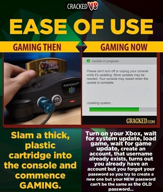 CRACKED VS EASE OF USE GAMING THEN GAMING NOW : Update in progress Please don't turn off or unplug your console while it's updating More updates may be needed. Your console may restart when the update is complete NINTENDO64 Updating system... CRACKED.COM Turn on your Xbox, wait Slam a thick, for system update, load game, wait for game plastic update, create an cartridge into account, that username already exists, turns out the console and you already have an account but you forgot your password so you try to create a commence new one but your NEW password GAMING. can't be