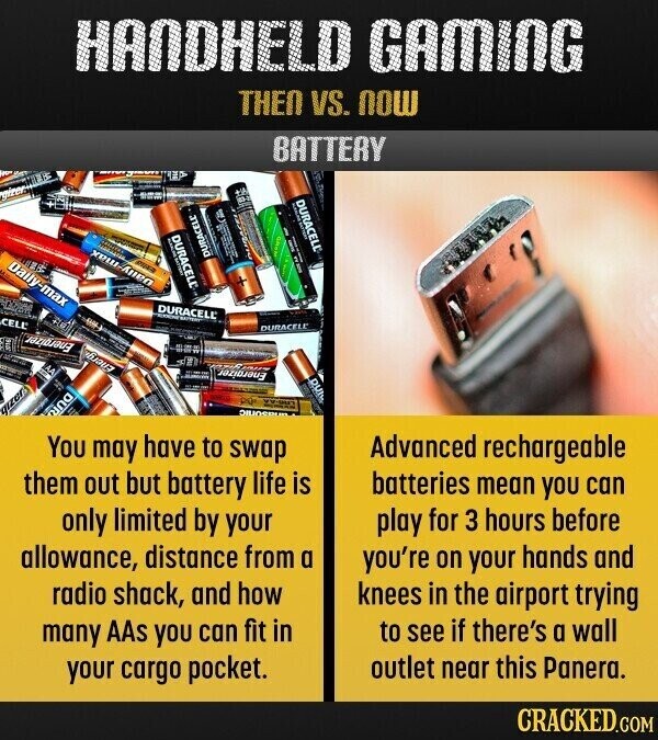 HANDHELD GAMING THEN VS. NOW BATTERY EB - DURACELL DURACELL GROM XPIRE Alien I I VOLON - Daily-max OTE DURACELL I M DURACELL CELL DURACELL Energizer. Energi will Energizer PUM yazih DUR RU - AM DILOSBUR You may have to swap Advanced rechargeable batteries mean you can them out but battery life is only limited by your play for 3 hours before allowance, distance from a you're on your hands and radio shack, and how knees in the airport trying to see if there's a wall many AAs you can fit in your cargo pocket. outlet near this Panera. CRACKED.COM