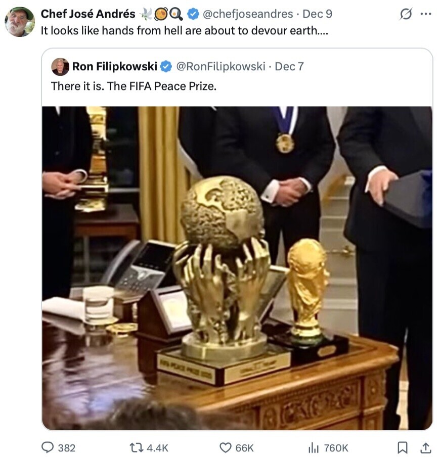 Chef José Andrés G ... @chefjoseandres Dec 9 It looks like hands from hell are about to devour earth.... Ron Filipkowski @RonFilipkowski Dec 7 There it is. The FIFA Peace Prize. 15 PEACE PEZ = 382 4.4K 66K del 760K 