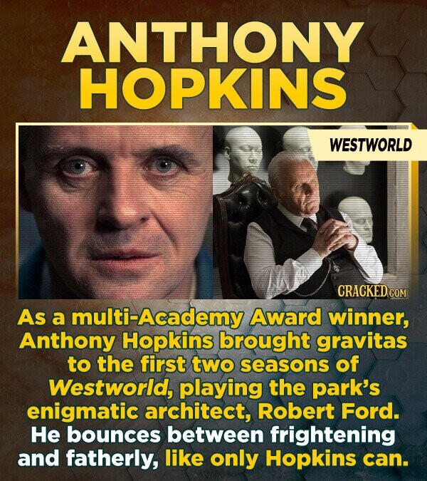 ANTHONY HOPKINS WESTWORLD CRACKED.COM As a multi-Academy Award winner, Anthony Hopkins brought gravitas to the first two seasons of Westworld, playing the park's enigmatic architect, Robert Ford. He bounces between frightening and fatherly, like only Hopkins can.