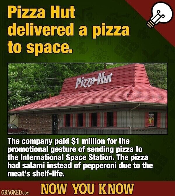 Pizza Hut delivered a pizza to space. Pizza-Hut adidas adidas 5' The company paid $1 million for the promotional gesture of sending pizza to the International Space Station. The pizza had salami instead of pepperoni due to the meat's shelf-life. NOW YOU KNOW CRACKED.COM