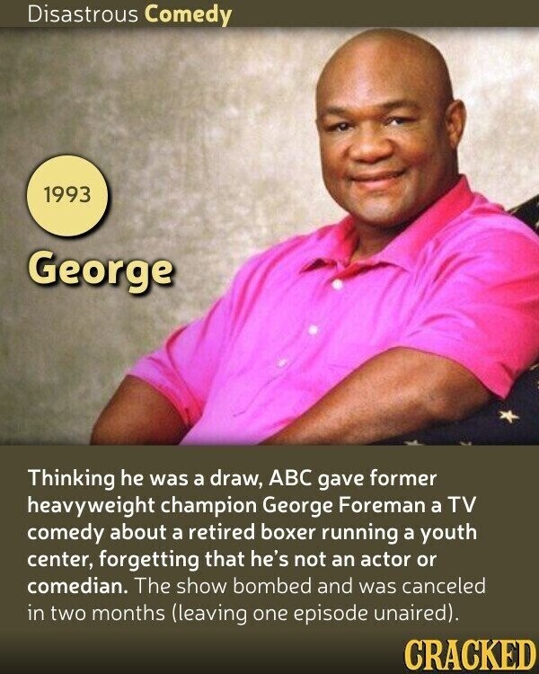 Disastrous Comedy 1993 George Thinking he was a draw, ABC gave former heavyweight champion George Foreman a TV comedy about a retired boxer running a youth center, forgetting that he's not an actor or comedian. The show bombed and was canceled in two months (leaving one episode unaired). CRACKED