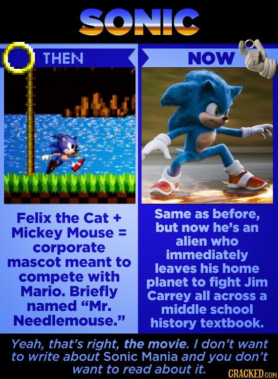 SONIC THEN NOW Same as before, Felix the Cat + but now he's an Mickey Mouse = alien who corporate immediately mascot meant to leaves his home compete with planet to fight Jim Mario. Briefly Carrey all across a named Mr. middle school Needlemouse. history textbook. Yeah, that's right, the movie. I don't want to write about Sonic Mania and you don't want to read about it. CRACKED.COM