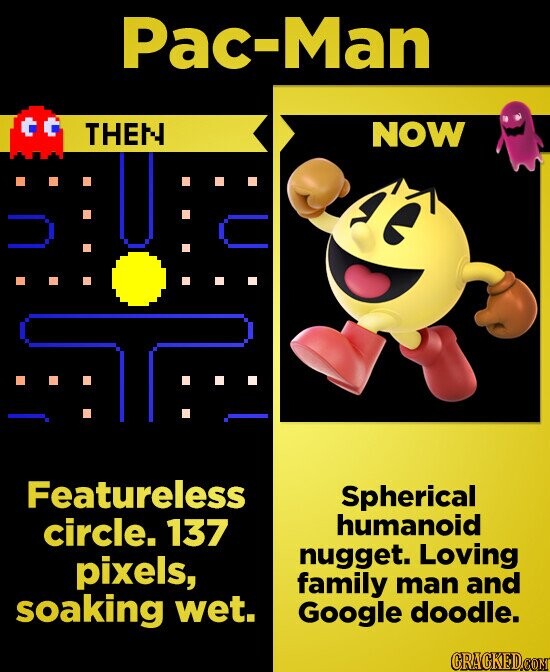 Pac-Man THEN NOW Featureless Spherical humanoid circle. 137 nugget. Loving pixels, family man and soaking wet. Google doodle. CRACKED.COM