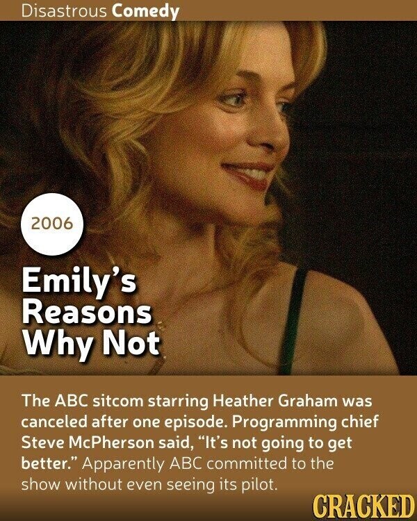 Disastrous Comedy 2006 Emily's Reasons Why Not The ABC sitcom starring Heather Graham was canceled after one episode. Programming chief Steve McPherson said, It's not going to get better. Apparently ABC committed to the show without even seeing its pilot. CRACKED
