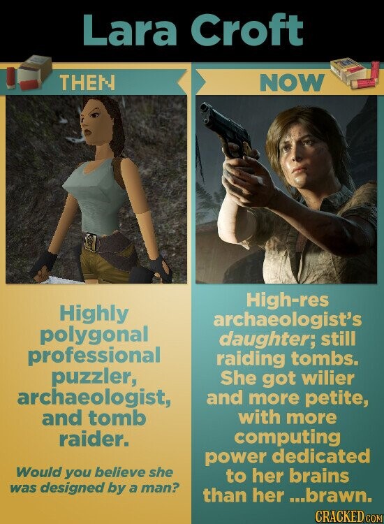 Lara Croft THEN NOW High-res Highly archaeologist's polygonal daughter; still professional raiding tombs. puzzler, She got wilier archaeologist, and more petite, and tomb with more raider. computing power dedicated Would you believe she to her brains was designed by a man? than her ...brawn. CRACKED COM