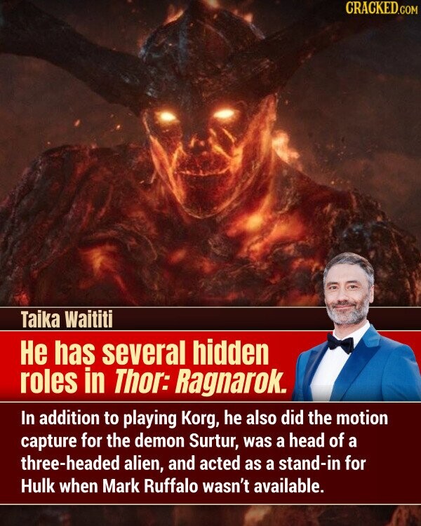 CRACKED.COM Taika Waititi Не has several hidden roles in Thor: Ragnarok. In addition to playing Korg, he also did the motion capture for the demon Surtur, was a head of a three-headed alien, and acted as a stand-in for Hulk when Mark Ruffalo wasn't available.