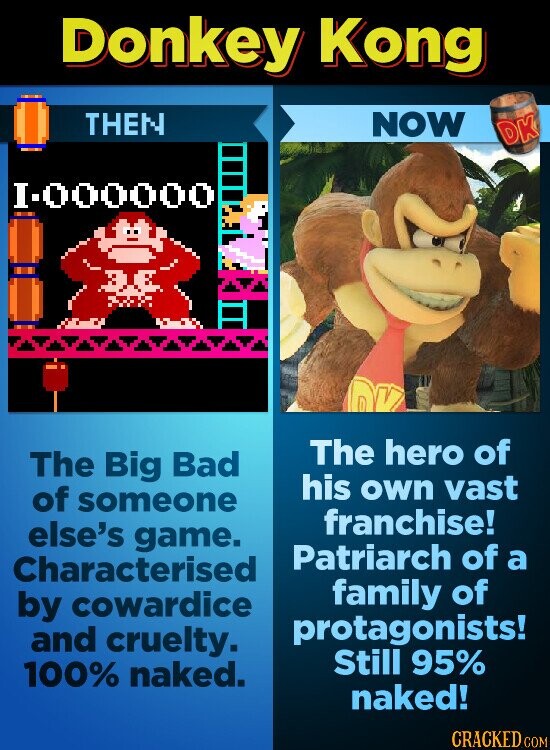 Donkey Kong THEN NOW DK . The hero of The Big Bad his own vast of someone franchise! else's game. Patriarch of a Characterised family of by cowardice protagonists! and cruelty. Still 95% 100% naked. naked! CRACKED COM