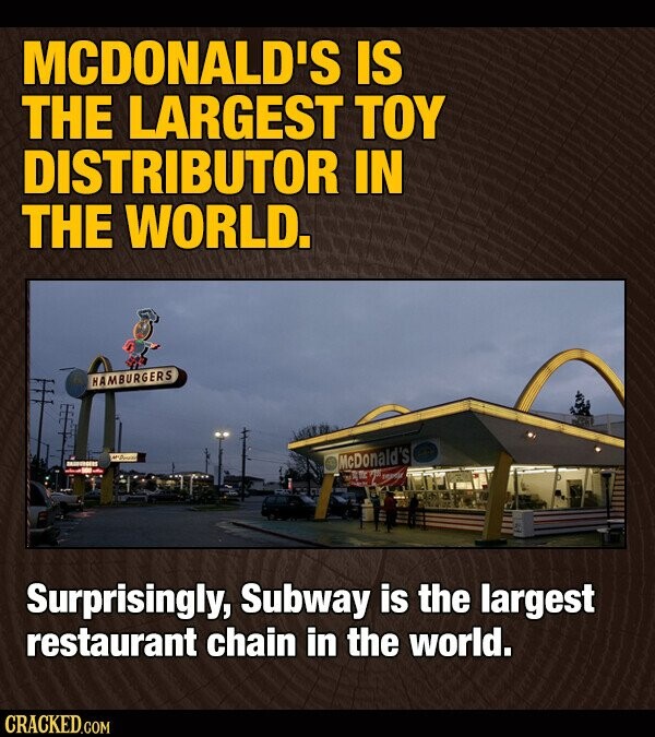 MCDONALD'S IS THE LARGEST TOY DISTRIBUTOR IN THE WORLD. HAMBURGERS McDonald's ogethi Surprisingly, Subway is the largest restaurant chain in the world. CRACKED.COM