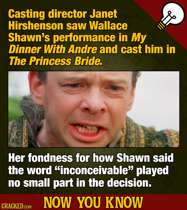 Casting director Janet Hirshenson saw Wallace Shawn's performance in My Dinner With Andre and cast him in The Princess Bride. Her fondness for how Shawn said the word inconceivable played no small part in the decision. NOW YOU KNOW CRACKED.COM