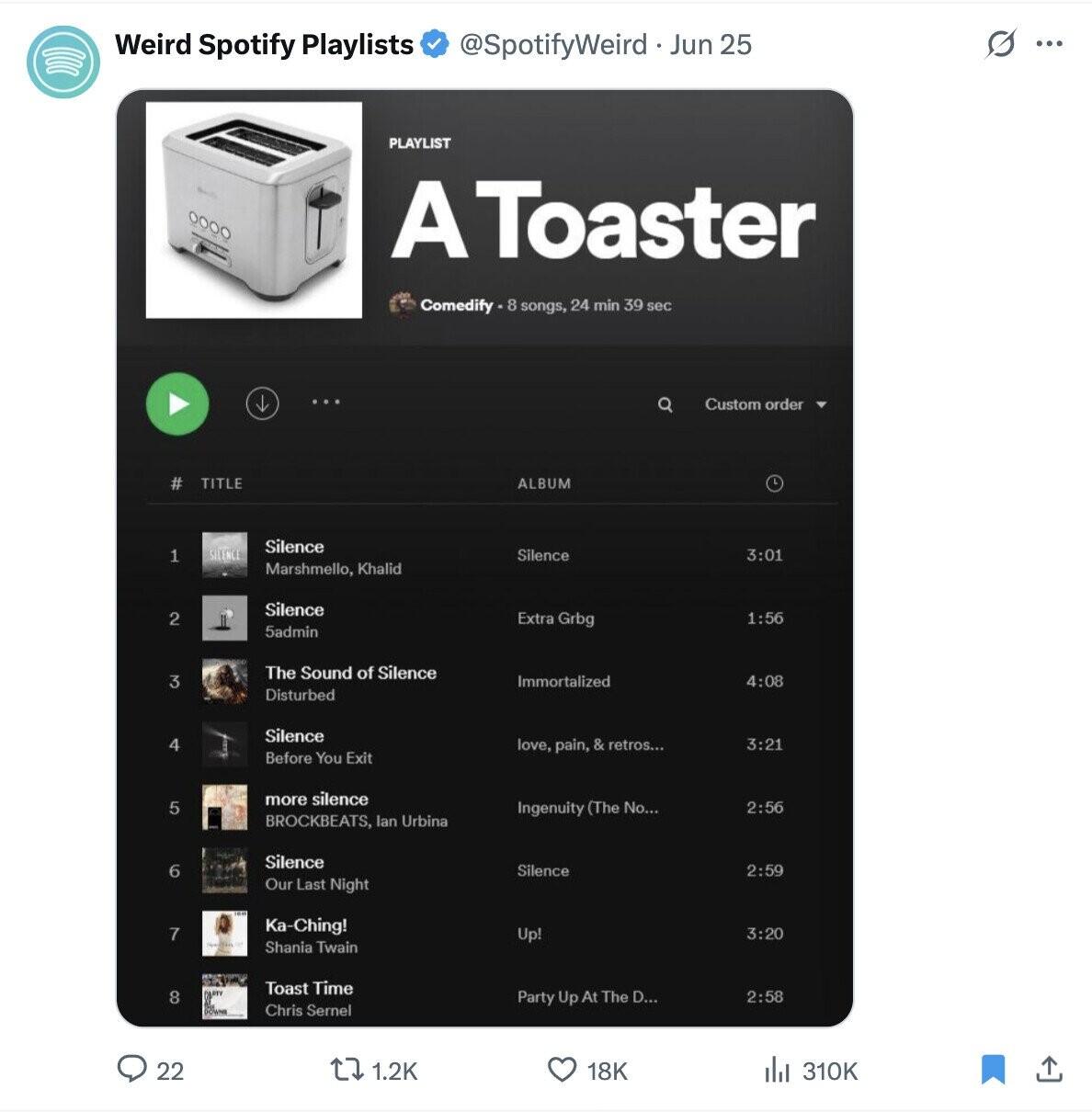 O ... Weird Spotify Playlists @SpotifyWeird Jun 25 PLAYLIST A Toaster Comedify - 8 songs, 24 min 39 sec Custom order Q # TITLE ALBUM L Silence 1 SILENCE Silence 3:01 Marshmello, Khalid Silence 2 Extra Grbg 1:56 5admin The Sound of Silence Immortalized 4:08 3 Disturbed Silence 3:21 4 love, pain, & retros... Before You Exit more silence 5 Ingenuity (The No... 2:56 BROCKBEATS, lan Urbina Silence 6 Silence 2:59 Our Last Night Ka-Ching! 3:20 7 Up! Shania Twain Toast Time 2:58 8 Party Up At The D... Chris Sernel 22 1.2K 18K del 310K