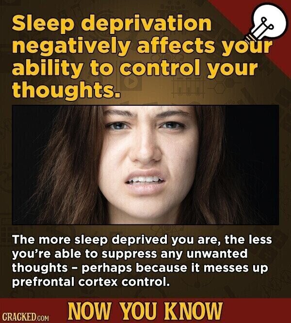 Sleep deprivation negatively affects your ability to control your thoughts. The more sleep deprived you are, the less you're able to suppress any unwanted thoughts - perhaps because it messes up prefrontal cortex control. NOW YOU KNOW CRACKED.COM