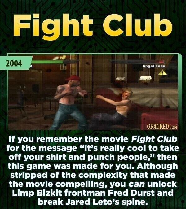 Fight Club 2004 Angel Face CRACKED.COM If you remember the movie Fight Club for the message it's really cool to take off your shirt and punch people, then this game was made for you. Although stripped of the complexity that made the movie compelling, you can unlock Limp Bizkit frontman Fred Durst and break Jared Leto's spine.