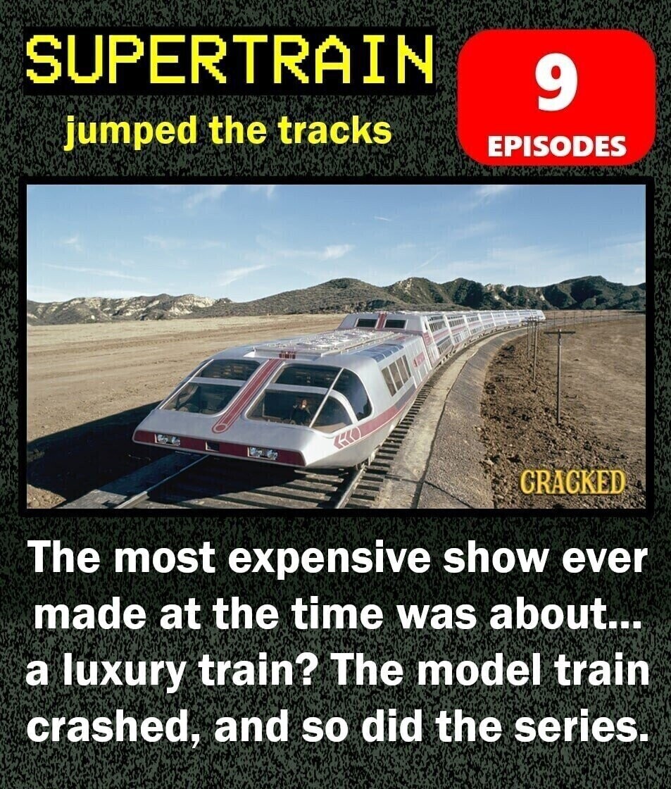 SUPERTRAIN 9 jumped the tracks EPISODES GRACKED The most expensive show ever made at the time was about... a luxury train? The model train crashed, and so did the series.