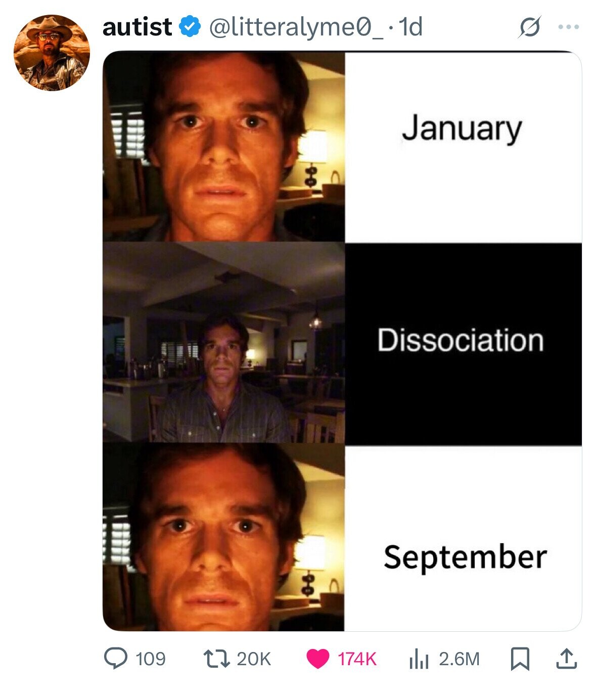 autist @litteralyme0_. 1d G ... January Dissociation September 174K 109 20K del 2.6M 