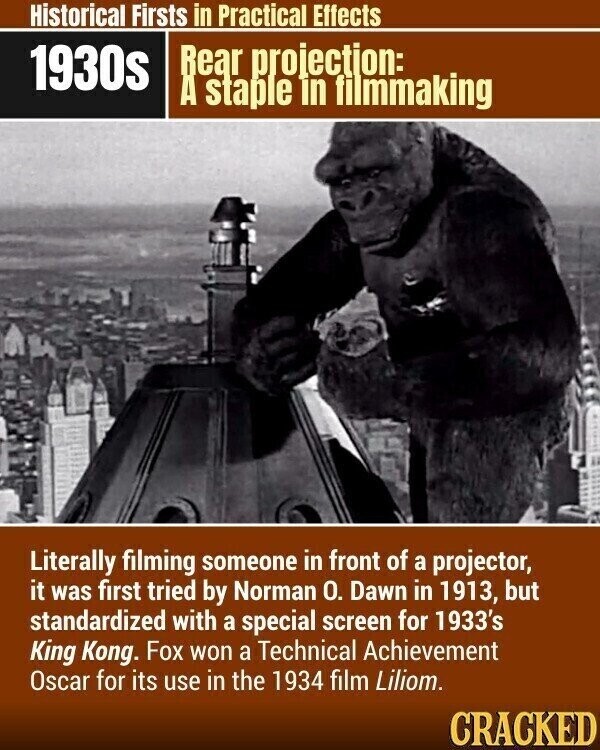Historical Firsts in Practical Effects Bear projection: 1930s A staple in filmmaking Literally filming someone in front of a projector, it was first tried by Norman 0. Dawn in 1913, but standardized with a special screen for 1933's King Kong. Fox won a Technical Achievement Oscar for its use in the 1934 film Liliom. CRACKED