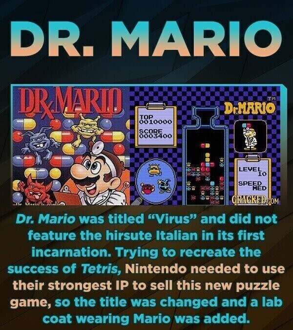 DR. MARIO DR MARID TM Dr.MARIO TOP 0010000 SCORE 0003400 LEVEL 10 SPEED MED CRACKED.COM ..Dr Marin is-comium Dr. Mario was titled Virus and did not feature the hirsute Italian in its first incarnation. Trying to recreate the success of Tetris, Nintendo needed to use their strongest IP to sell this new puzzle game, so the title was changed and a lab coat wearing Mario was added.