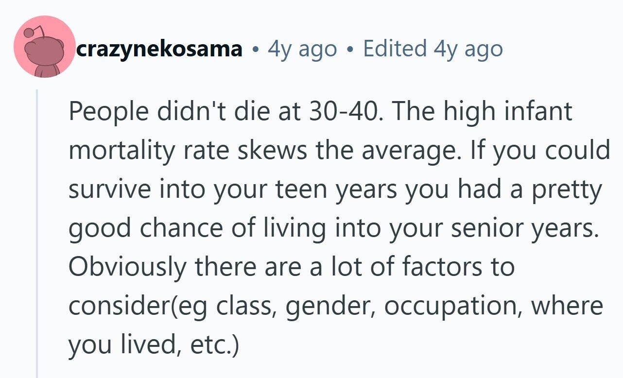 crazynekosama 4y ago Edited 4y ago People didn't die at 30-40. The high infant mortality rate skews the average. If you could survive into your teen years you had a pretty good chance of living into your senior years. Obviously there are a lot of factors to consider(eg class, gender, occupation, where you lived, etc.) 