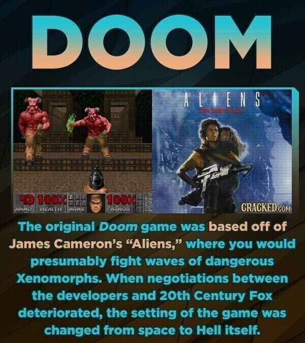 DOOM ALIENS adidas - - 4D 100% 2 DISI 100% SIGN AMAG HEALTH ARMS ARMOR adidas CRACKED.COM The original Doom game was based off of James Cameron's Aliens, where you would presumably fight waves of dangerous Xenomorphs. When negotiations between the developers and 20th Century Fox deteriorated, the setting of the game was changed from space to Hell itself.