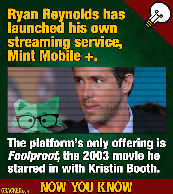 Ryan Reynolds has launched his own streaming service, Mint Mobile +. The platform's only offering is Foolproof, the 2003 movie he starred in with Kristin Booth. NOW YOU KNOW CRACKED.COM
