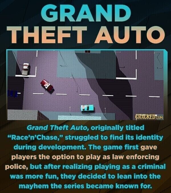GRAND THEFT AUTO CRACKED.COM Grand Theft Auto, originally titled Race'n'Chase, struggled to find its identity during development. The game first gave players the option to play as law enforcing police, but after realizing playing as a criminal was more fun, they decided to lean into the mayhem the series became known for.