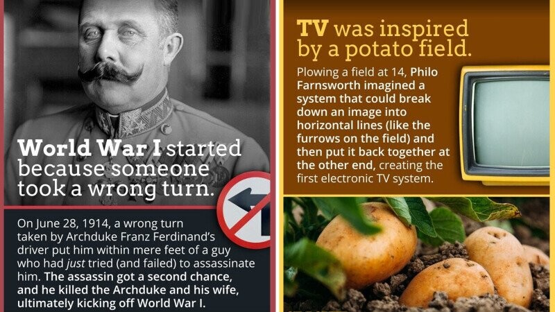 12 Tiny Things That Changed the Course of Human History