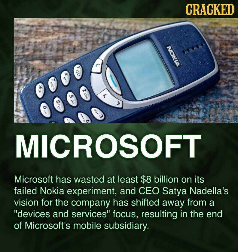 CRACKED NOKIA 3 def g 1 2 abc 4 b ghi mno 5 jkl 7 pqrs wx 8 tuv * ب 0 MICROSOFT Microsoft has wasted at least $8 billion on its failed Nokia experiment, and CEO Satya Nadella's vision for the company has shifted away from a devices and services focus, resulting in the end of Microsoft's mobile subsidiary.