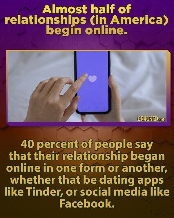 Almost half of relationships (in America) begin online. CRACKED.COM 40 percent of people say that their relationship began online in one form or another, whether that be dating apps like Tinder, or social media like Facebook.