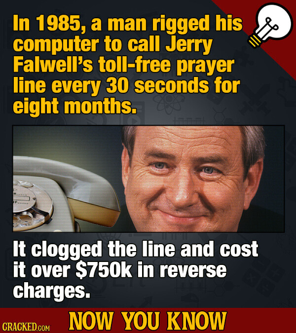In 1985, a man rigged his computer to call Jerry Falwell's toll-free prayer line every 30 seconds for eight months. It clogged the line and cost it over $750k in reverse charges. NOW YOU KNOW CRACKED.COM