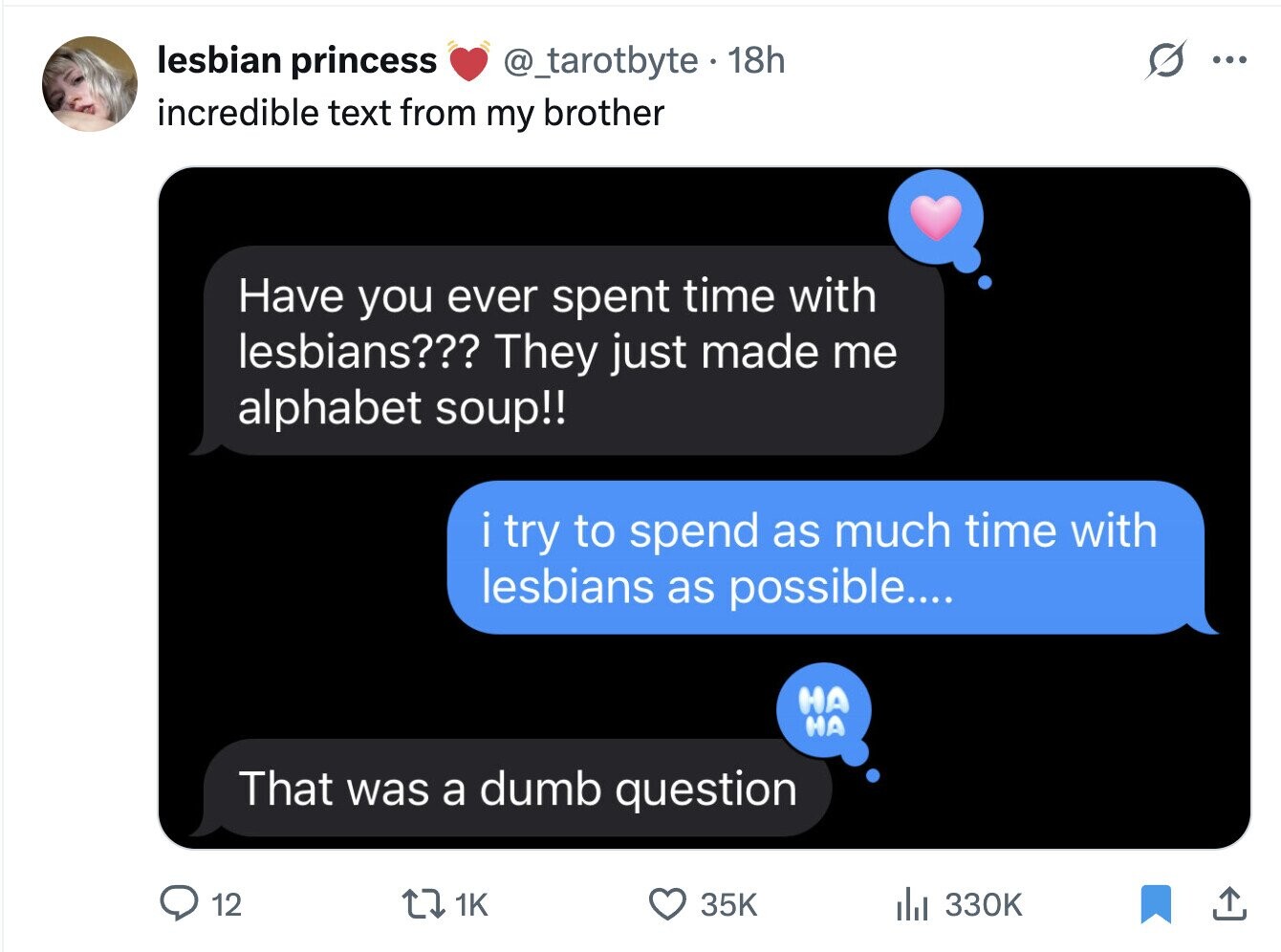 lesbian princess @_tarotbyte 18h ... incredible text from my brother Have you ever spent time with lesbians??? They just made me alphabet soup!! i try to spend as much time with lesbians as possible.... НА НА That was a dumb question 12 1K 35K del 330K 