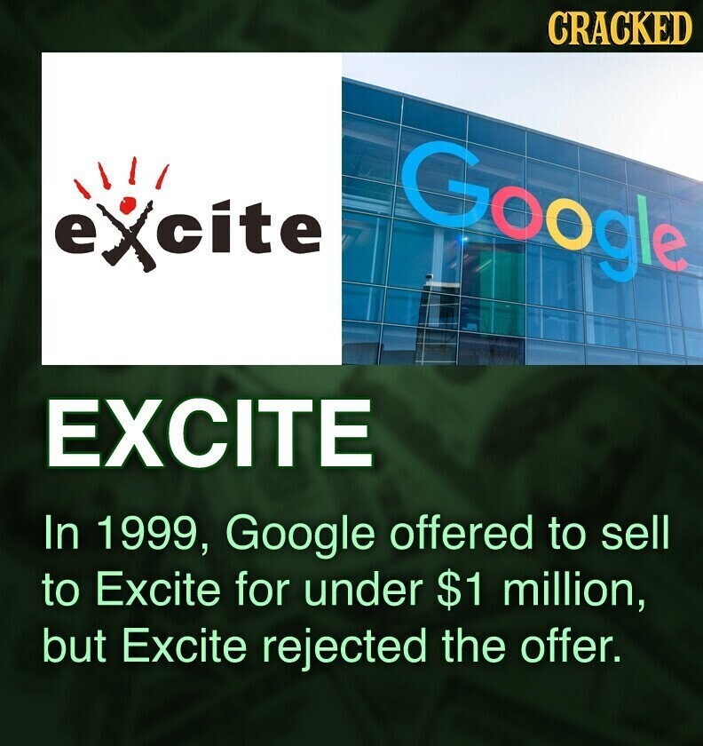 CRACKED Google eXcite EXCITE In 1999, Google offered to sell to Excite for under $1 million, but Excite rejected the offer.