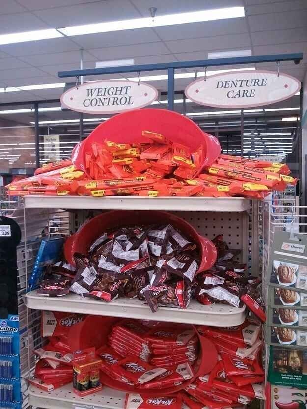 DENTURE WEIGHT CARE CONTROL - - - Reeney 3.29 Thanto AA- MIN taline EITE - KitK um - Kake - - - FREM i | : aus KitKat