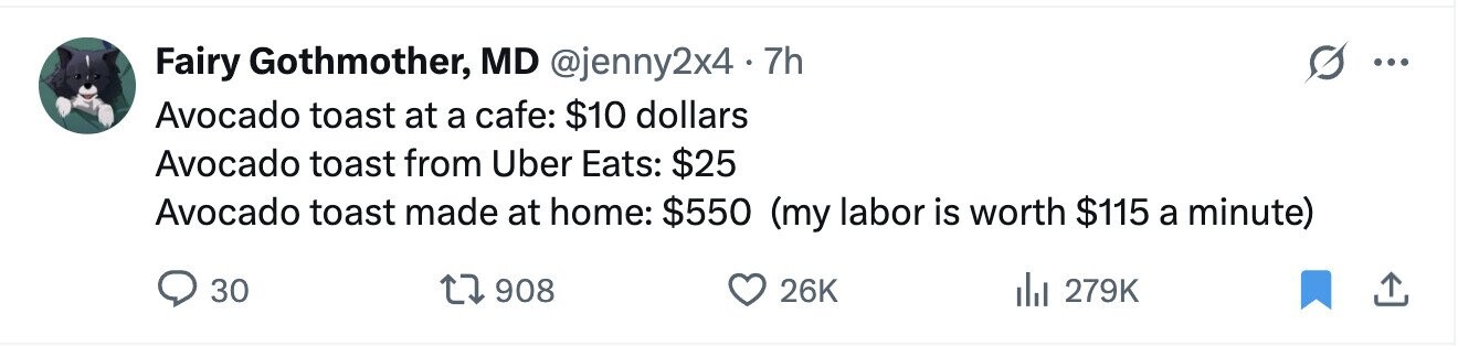 Fairy Gothmother, MD @jenny2x4 7h ... Avocado toast at a cafe: $10 dollars Avocado toast from Uber Eats: $25 Avocado toast made at home: $550 (my labor is worth $115 a minute) 30 908 26K del 279K