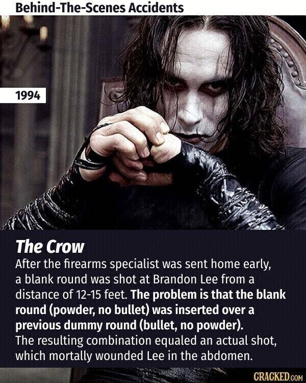Behind-The-Scenes Accidents 1994 The Crow After the firearms specialist was sent home early, a blank round was shot at Brandon Lee from a distance of 12-15 feet. The problem is that the blank round (powder, no bullet) was inserted over a previous dummy round (bullet, no powder). The resulting combination equaled an actual shot, which mortally wounded Lee in the abdomen. CRACKED.COM